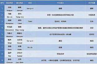 betway的信誉截图3